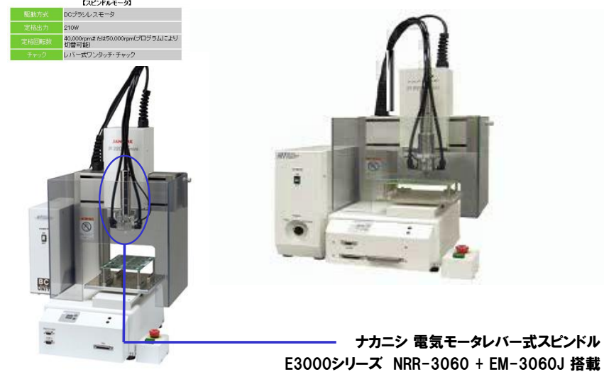 PCB高速主軸