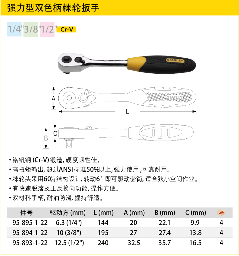 強力雙色柄棘輪扳手001.jpg