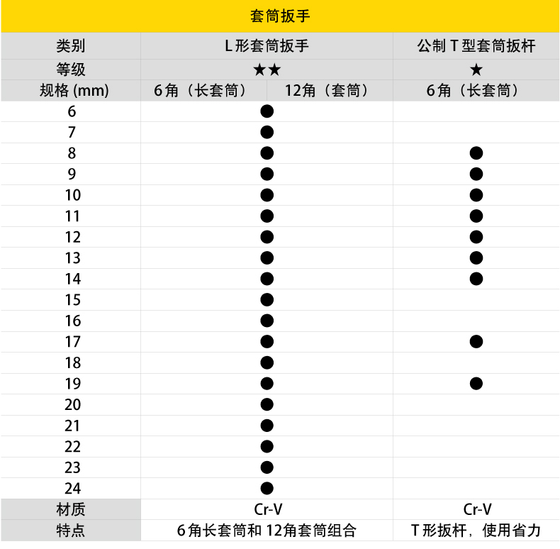 T型套筒板002.jpg