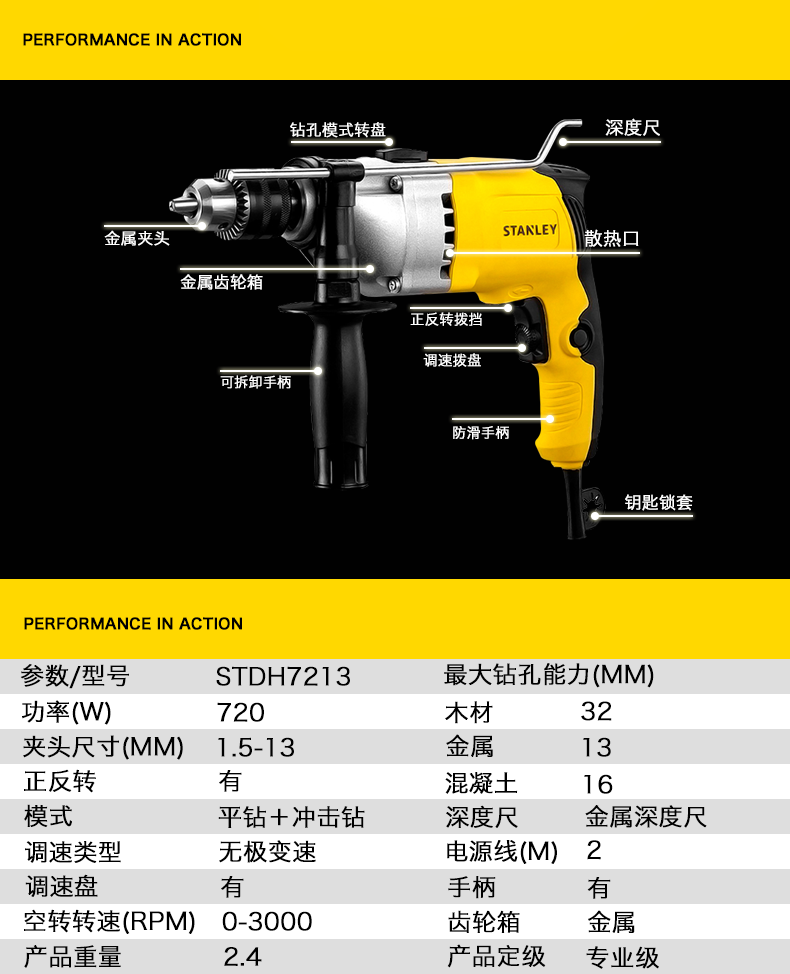 史丹利大功率調(diào)速正反轉(zhuǎn)沖擊鉆002.png