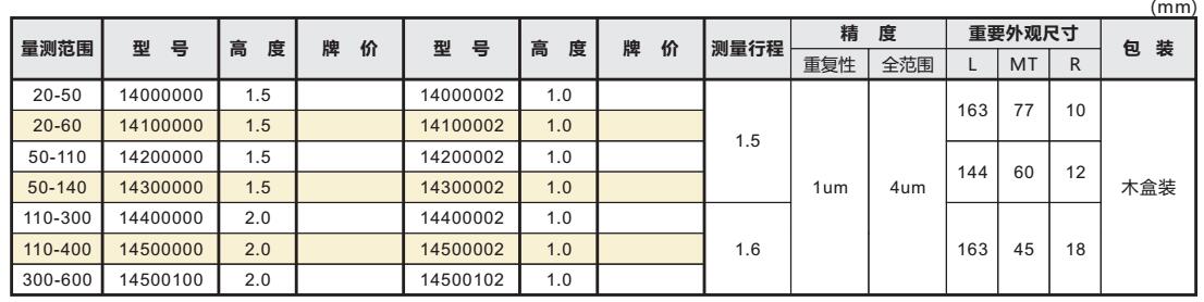 盲孔內(nèi)徑測量儀002.jpg