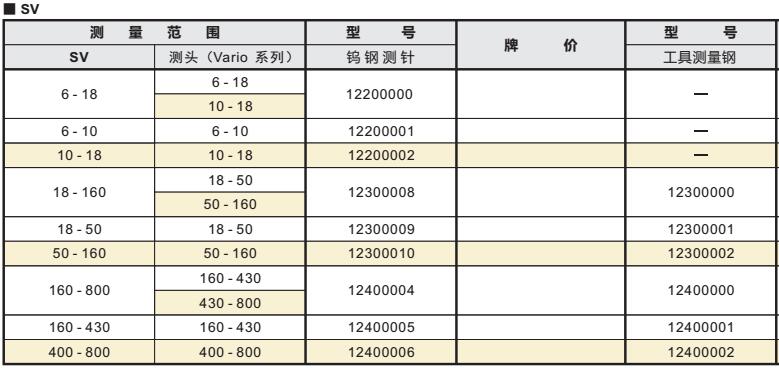 精密內(nèi)徑測(cè)量?jī)xSV001.jpg