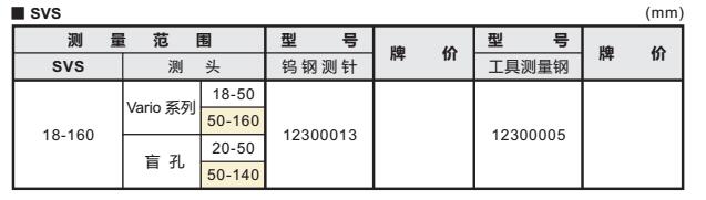 精密內(nèi)徑測(cè)量?jī)xSV002.jpg