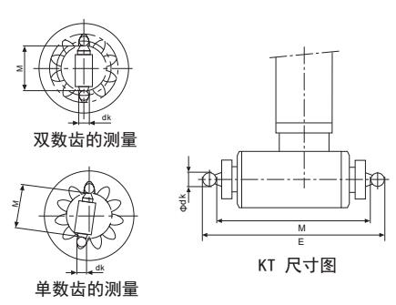 內齒量儀001.jpg