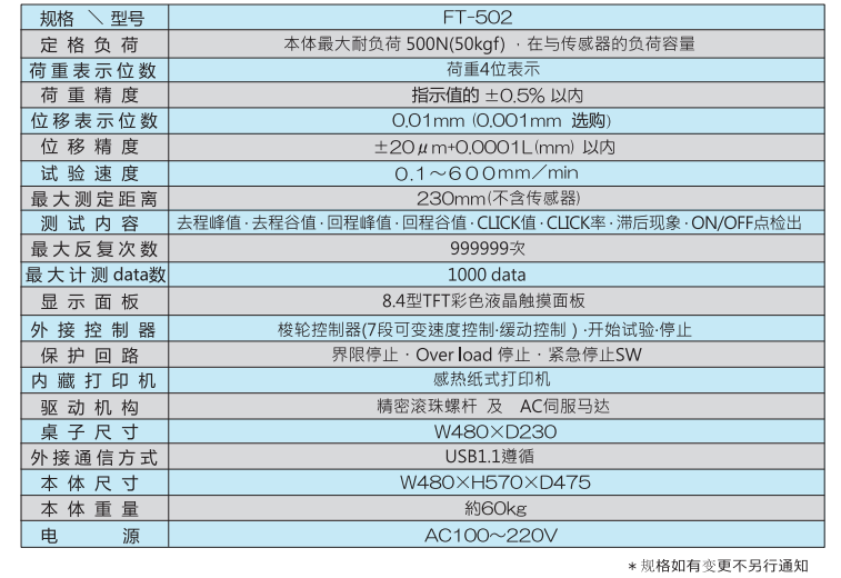 高性能按鍵觸摸測試計.png