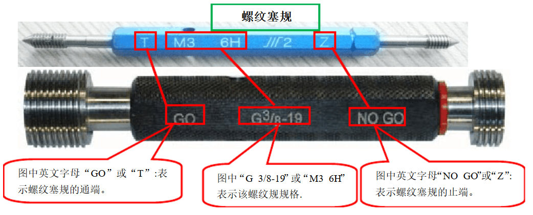 螺紋塞規(guī)使用方法.png