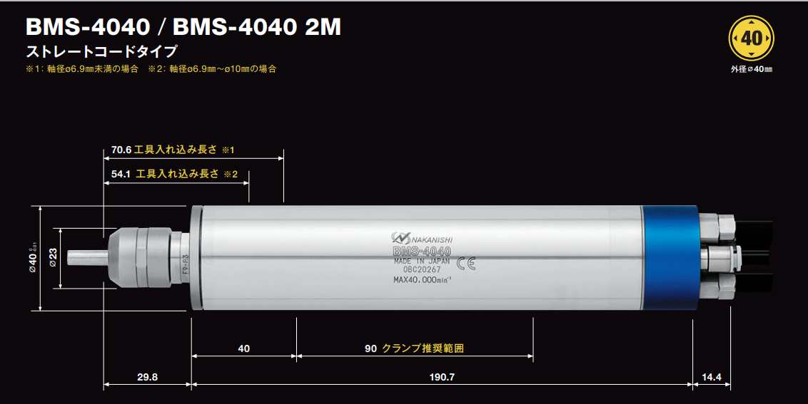 大扭矩主軸BMS-4040