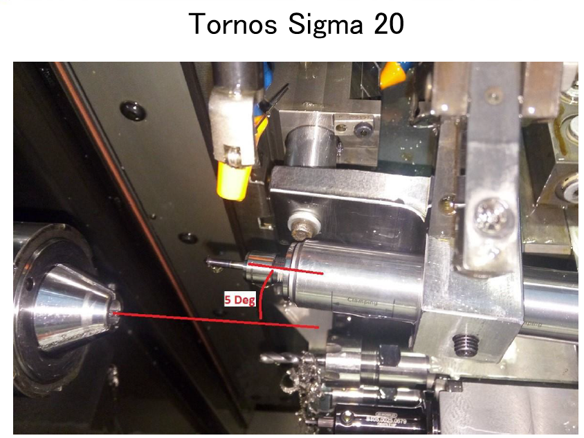 托納斯走心機sigma 20加裝高頻銑.png