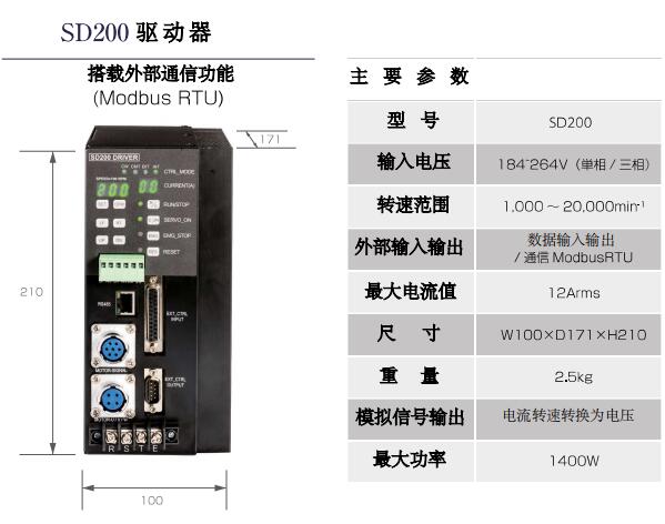 SD200電主軸驅動器.jpg