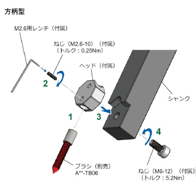 XEBEC方柄型車床刷.jpg