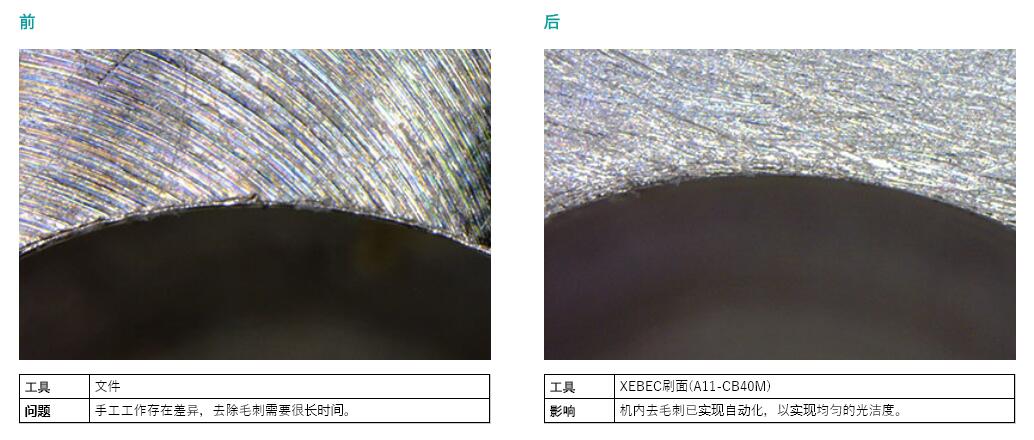 飛機(jī)航空起落架表面去毛刺刷.jpg