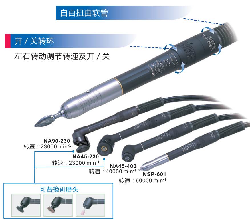 中西氣動打磨機(jī).png