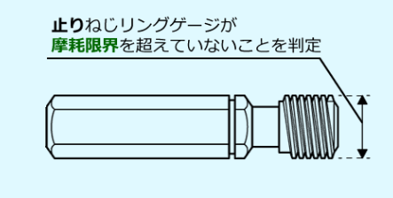 磨損檢查用螺紋規(guī)2.png